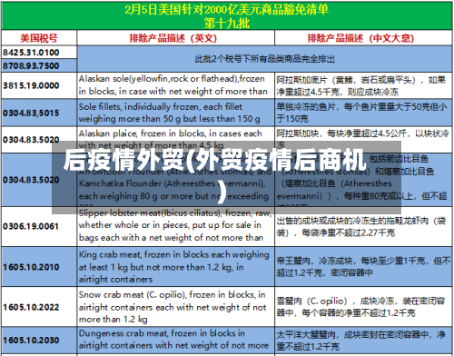 后疫情外贸(外贸疫情后商机)