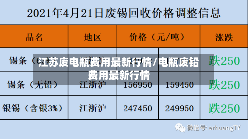 江苏废电瓶费用最新行情/电瓶废铅费用最新行情-第3张图片