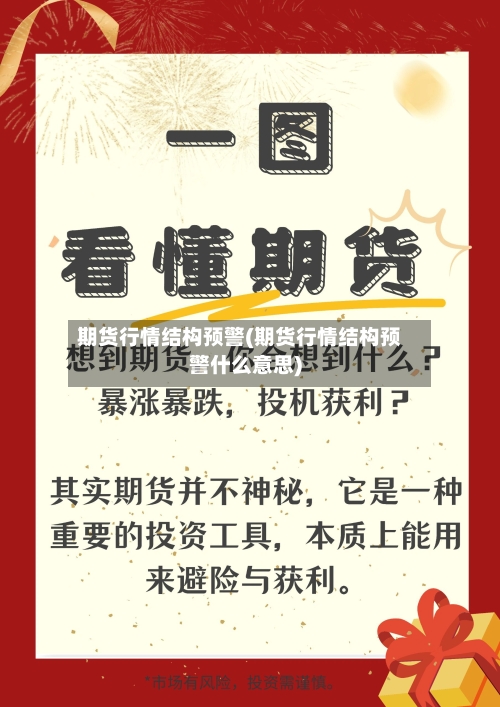 期货行情结构预警(期货行情结构预警什么意思)