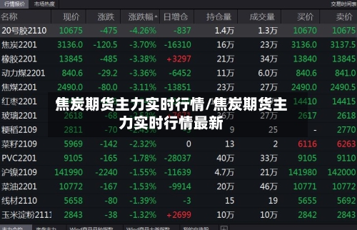 焦炭期货主力实时行情/焦炭期货主力实时行情最新-第3张图片
