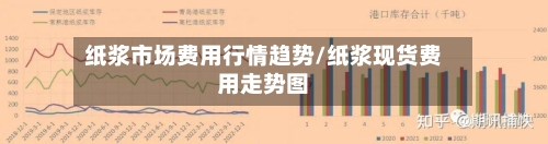 纸浆市场费用行情趋势/纸浆现货费用走势图-第3张图片