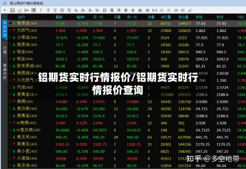 铝期货实时行情报价/铝期货实时行情报价查询
