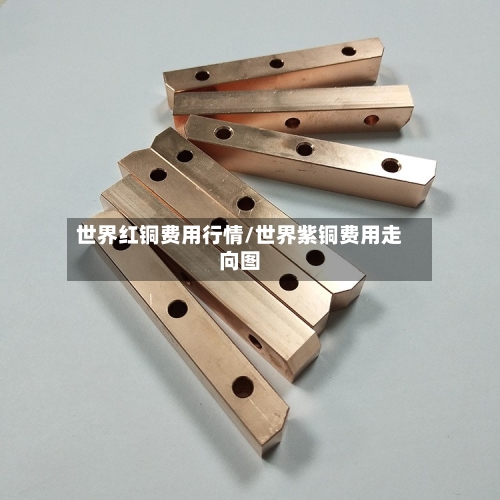 世界红铜费用行情/世界紫铜费用走向图-第2张图片