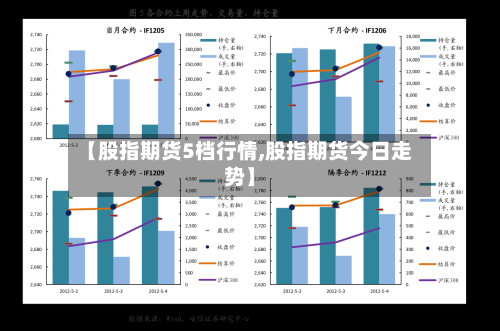 【股指期货5档行情,股指期货今日走势】
