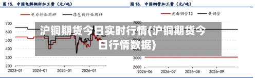 沪铜期货今日实时行情(沪铜期货今日行情数据)-第3张图片