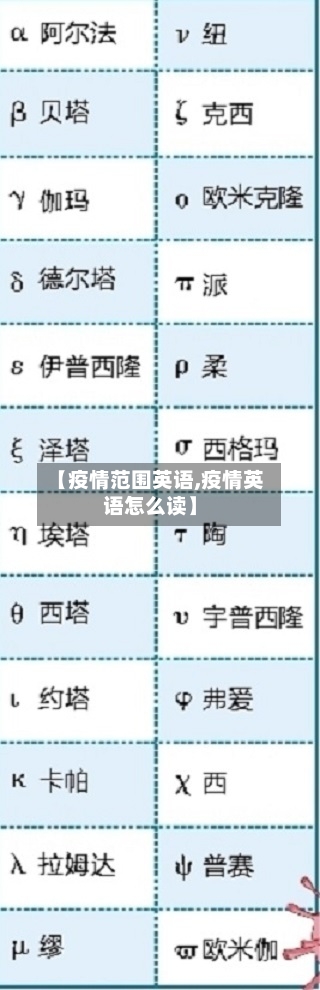【疫情范围英语,疫情英语怎么读】