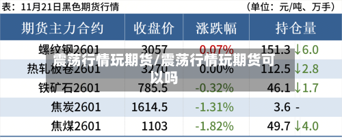 震荡行情玩期货/震荡行情玩期货可以吗