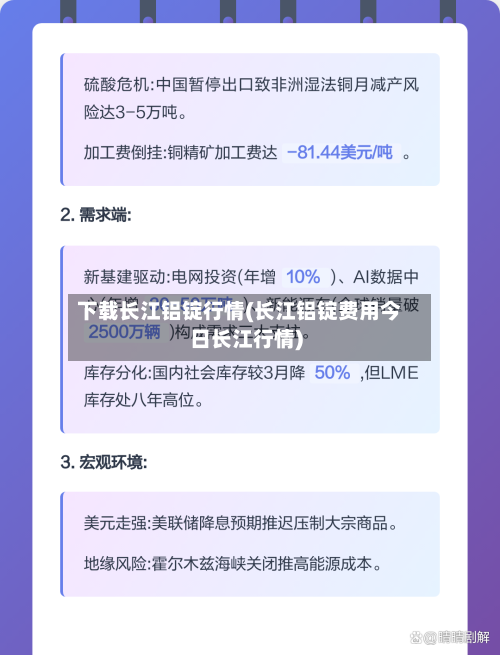 下载长江铝锭行情(长江铝锭费用今日长江行情)-第2张图片