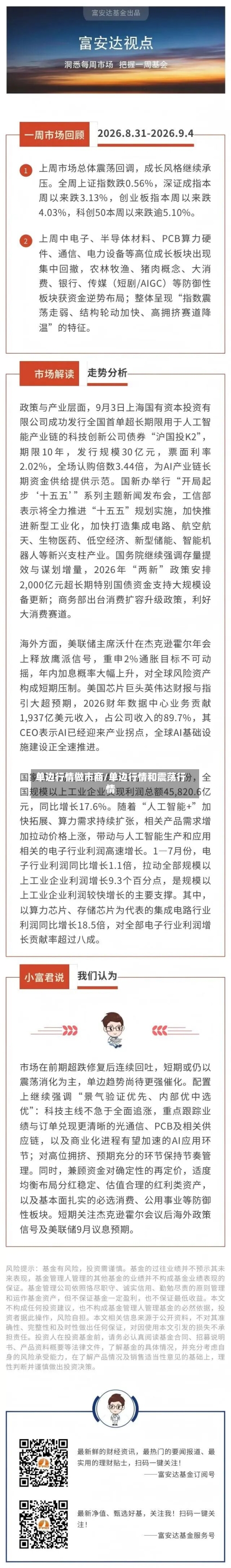 单边行情做市商/单边行情和震荡行情-第2张图片