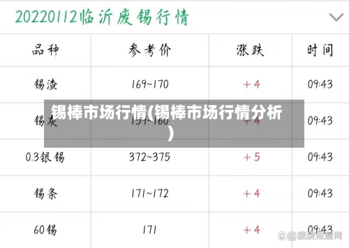 锡棒市场行情(锡棒市场行情分析)-第2张图片