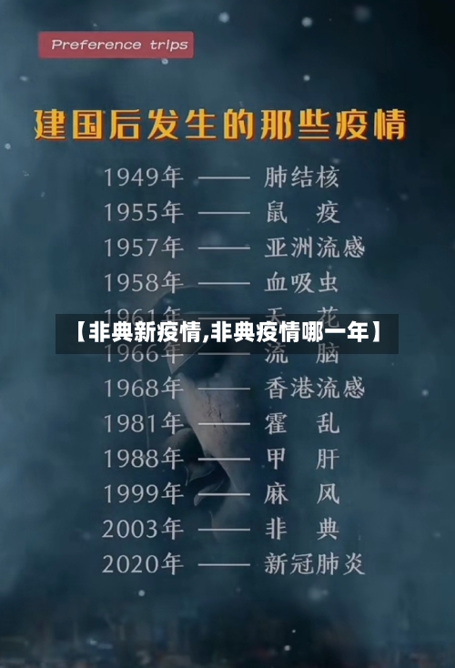 【非典新疫情,非典疫情哪一年】-第2张图片