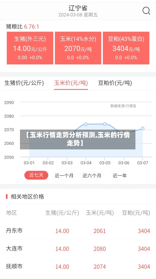 【玉米行情走势分析预测,玉米的行情走势】