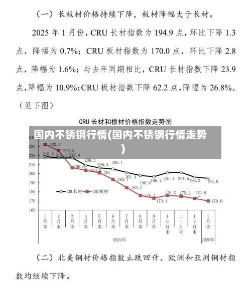 国内不锈钢行情(国内不锈钢行情走势)-第2张图片