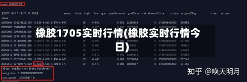 橡胶1705实时行情(橡胶实时行情今日)-第2张图片