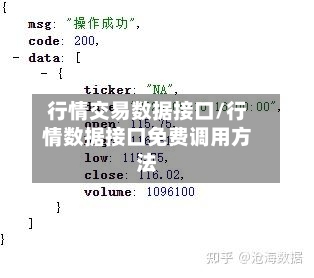 行情交易数据接口/行情数据接口免费调用方法-第3张图片