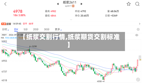 【纸浆交割行情,纸浆期货交割标准】