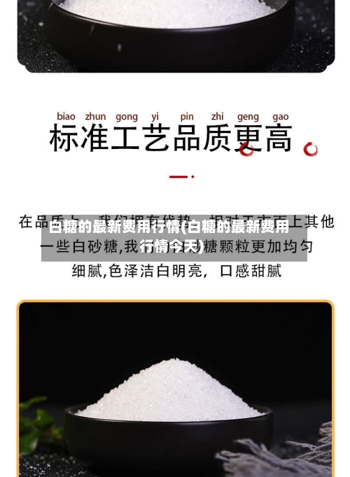 白糖的最新费用行情(白糖的最新费用行情今天)-第3张图片