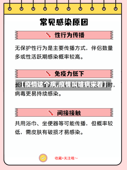 【疫情这个病,疫情叫啥病来着】
