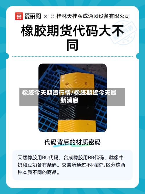 橡胶今天期货行情/橡胶期货今天最新消息-第2张图片