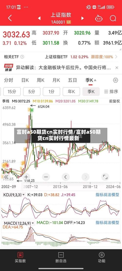 富时a50期货cn实时行情/富时a50期货cn实时行情最新-第3张图片