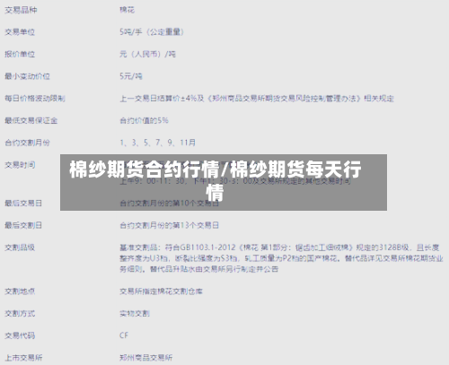 棉纱期货合约行情/棉纱期货每天行情-第2张图片