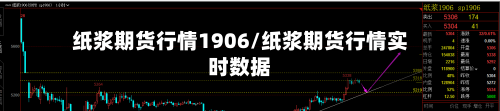 纸浆期货行情1906/纸浆期货行情实时数据-第2张图片