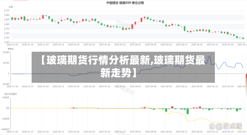 【玻璃期货行情分析最新,玻璃期货最新走势】