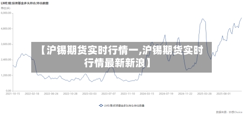 【沪锡期货实时行情一,沪锡期货实时行情最新新浪】-第2张图片