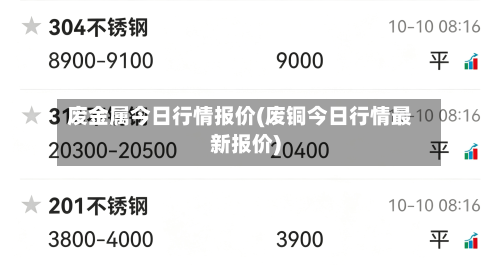 废金属今日行情报价(废铜今日行情最新报价)