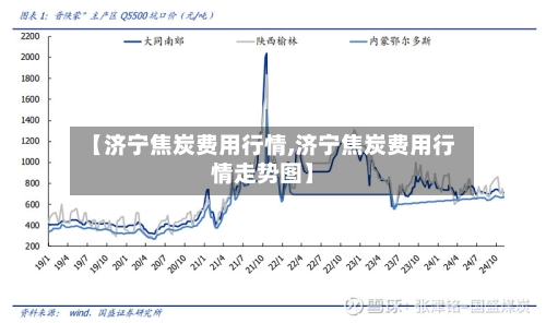 【济宁焦炭费用行情,济宁焦炭费用行情走势图】
