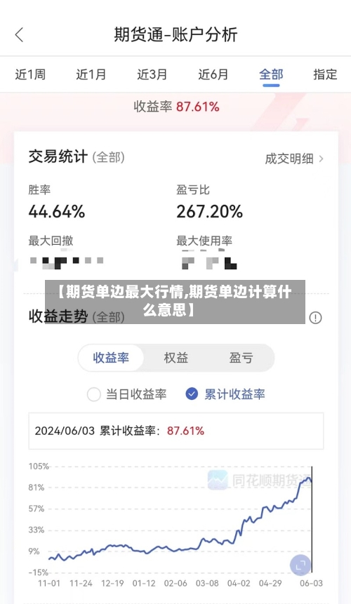 【期货单边最大行情,期货单边计算什么意思】-第2张图片