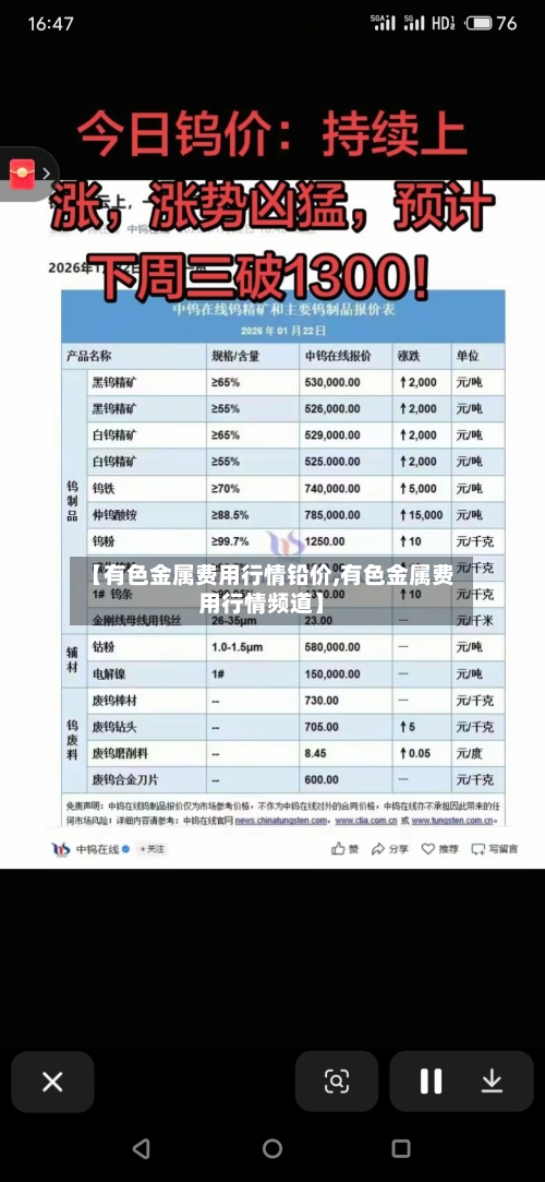【有色金属费用行情铅价,有色金属费用行情频道】