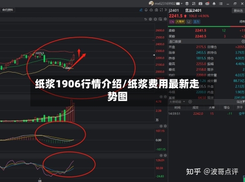 纸浆1906行情介绍/纸浆费用最新走势图