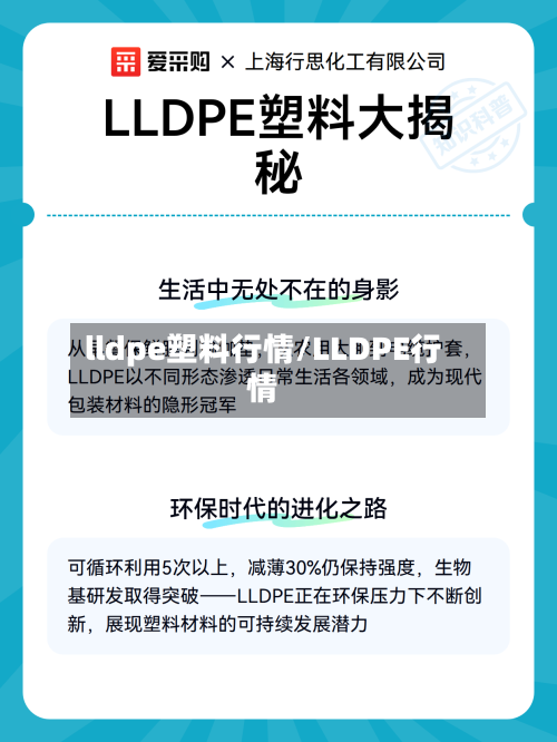lldpe塑料行情/LLDPE行情