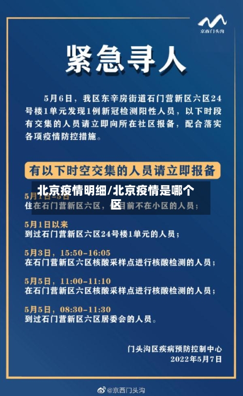 北京疫情明细/北京疫情是哪个区-第2张图片