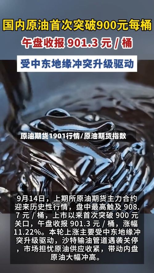 原油期货1901行情/原油期货指数