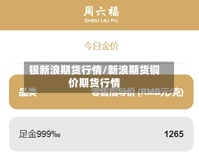 银新浪期货行情/新浪期货铜价期货行情-第3张图片
