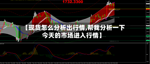 【现货怎么分析出行情,帮我分析一下今天的市场进入行情】-第3张图片