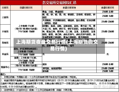 上海期货夜盘交易行情(上海期货铜交易行情)-第2张图片