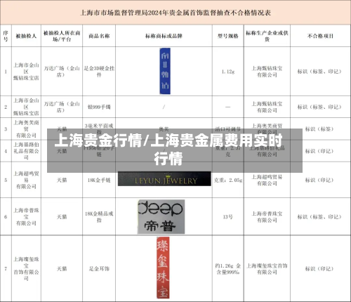 上海贵金行情/上海贵金属费用实时行情-第2张图片