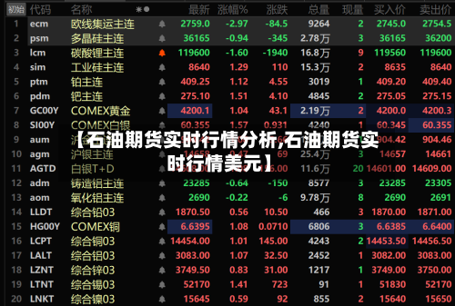【石油期货实时行情分析,石油期货实时行情美元】-第3张图片