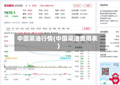 中国菜油行情(中国菜油费用表)-第2张图片