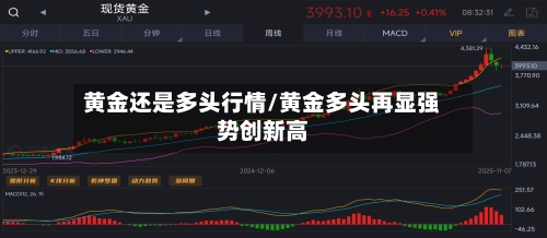 黄金还是多头行情/黄金多头再显强势创新高-第2张图片