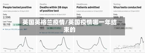 英国英格兰疫情/英国疫情哪一年结束的
