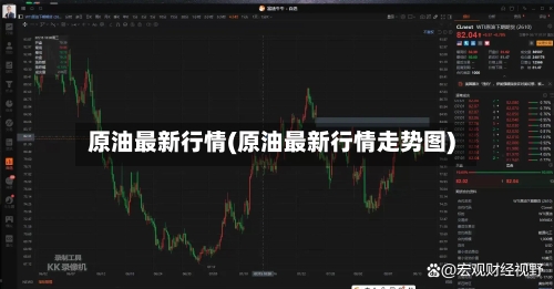 原油最新行情(原油最新行情走势图)
