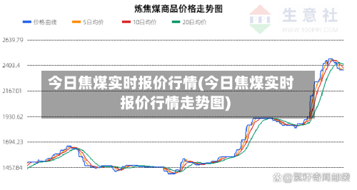 今日焦煤实时报价行情(今日焦煤实时报价行情走势图)