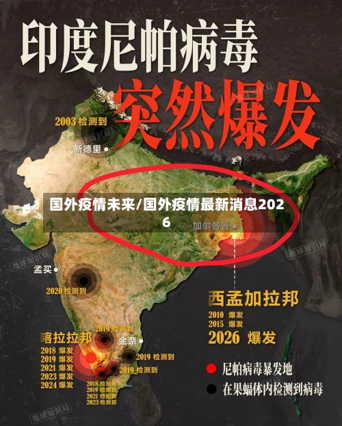 国外疫情未来/国外疫情最新消息2026