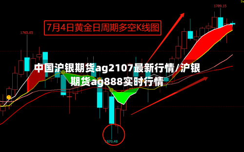 中国沪银期货ag2107最新行情/沪银期货ag888实时行情-第2张图片