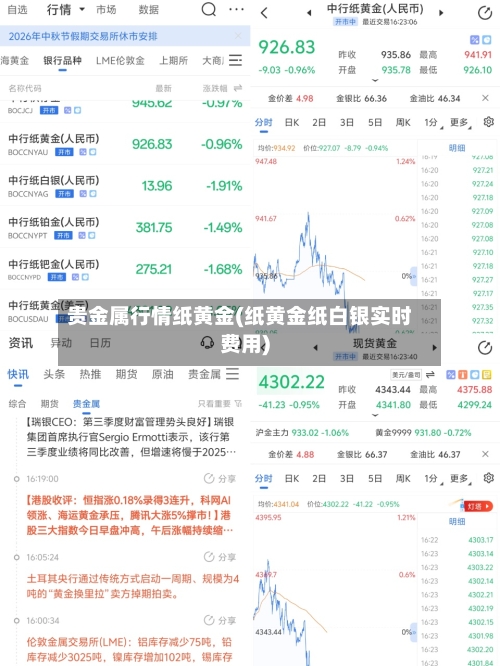 贵金属行情纸黄金(纸黄金纸白银实时费用)-第2张图片