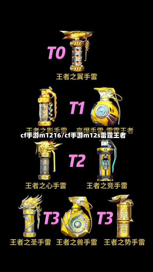 cf手游m1216/cf手游m12s雷霆王者